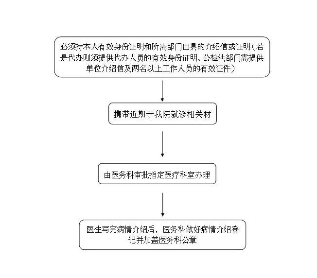 360截图20201215085640140.jpg
